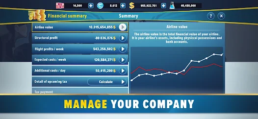 Showcase of Airlines Manager: Plane Tycoon